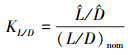 Mathematical equation