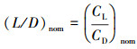 Mathematical equation