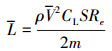 Mathematical equation