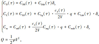 Mathematical equation