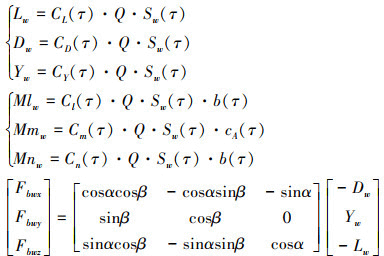 Mathematical equation