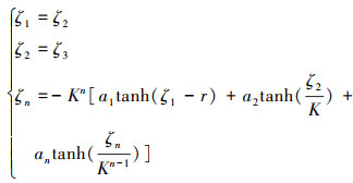 Mathematical equation