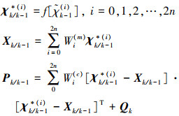 Mathematical equation