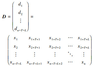 Mathematical equation