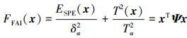 Mathematical equation
