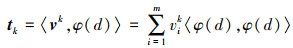 Mathematical equation