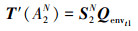 Mathematical equation