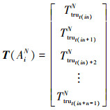 Mathematical equation