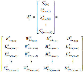 Mathematical equation