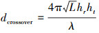 Mathematical equation