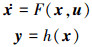 Mathematical equation