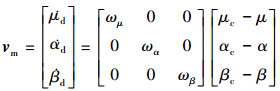 Mathematical equation