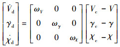 Mathematical equation