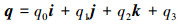 Mathematical equation