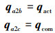 Mathematical equation