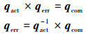 Mathematical equation
