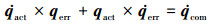 Mathematical equation