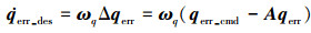 Mathematical equation