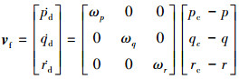 Mathematical equation