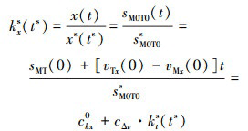 Mathematical equation