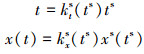 Mathematical equation