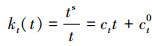 Mathematical equation