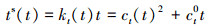 Mathematical equation