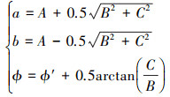 Mathematical equation
