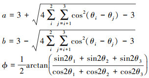 Mathematical equation