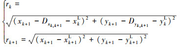Mathematical equation