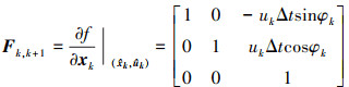 Mathematical equation
