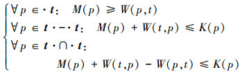 Mathematical equation