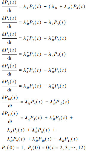 Mathematical equation