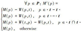 Mathematical equation