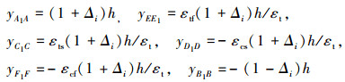 Mathematical equation