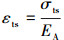 Mathematical equation