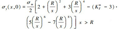 Mathematical equation