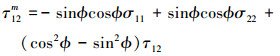 Mathematical equation