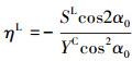 Mathematical equation