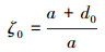 Mathematical equation