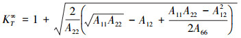 Mathematical equation