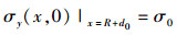 Mathematical equation