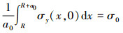 Mathematical equation