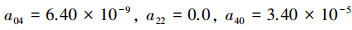 Mathematical equation