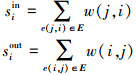 Mathematical equation