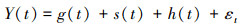 Mathematical equation