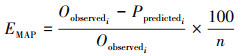 Mathematical equation
