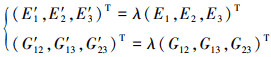 Mathematical equation