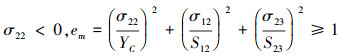 Mathematical equation