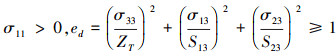 Mathematical equation